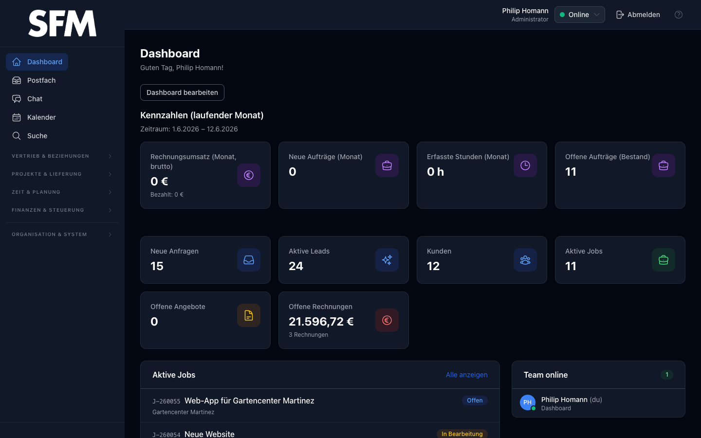 Smaiq Agentursoftware Dashboard – Kennzahlen, aktive Jobs und Team-Übersicht